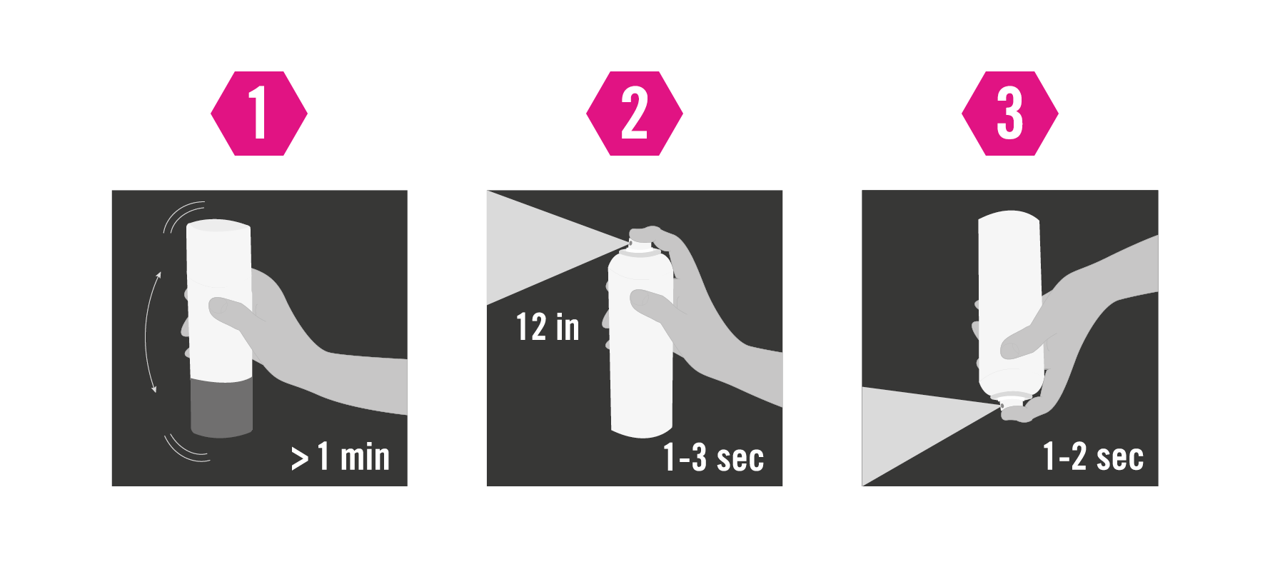 How to use Albedo100 Horse and Pets